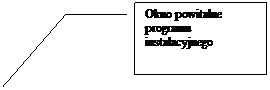 Objanienie liniowe 3: Okno powitalne programu instalacyjnego

